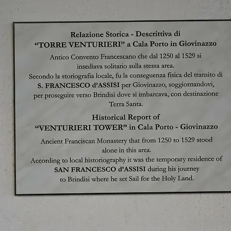 La Magia Del Mare Dom wakacyjny Giovinazzo